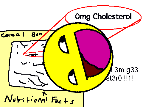 0mg Cholesterol