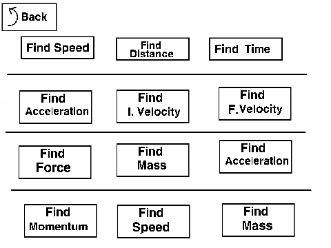 Physics/Geometry calculator
