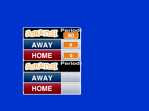 Fully Functional Hockey Scoreboard