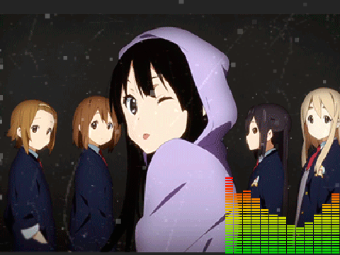 Nightcore ~ Shower ~