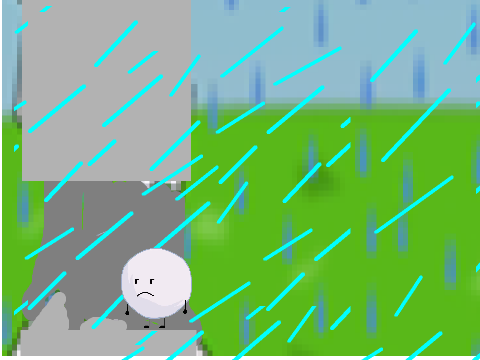 Add Yourself losted on cave with rain