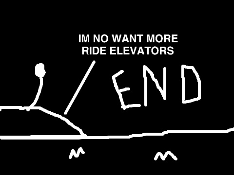 Elevators FAILED