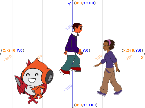 Walking convention