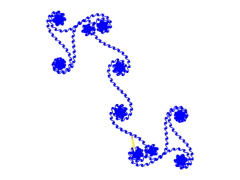 Euler Spiral