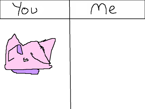 Give me a character and I'll draw 'em (Open) remix