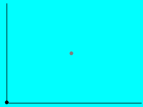 The Line Graph Maker