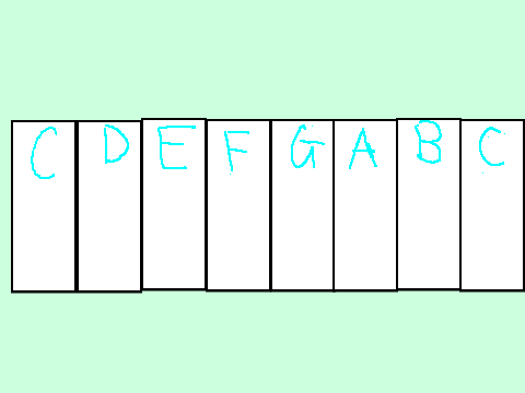 8 key piano
