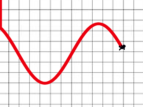 GRAPH RIDER