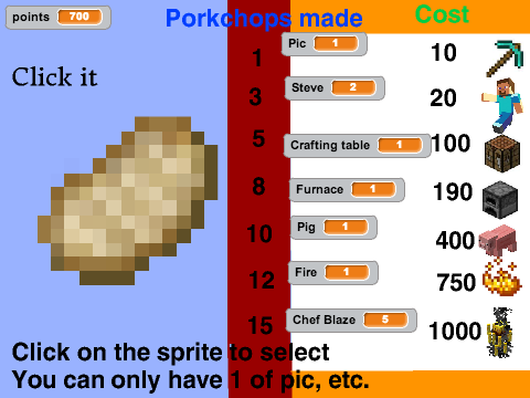 Porkchop Clicker