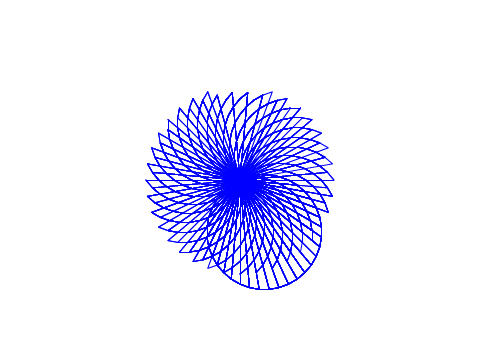 crazy spirals