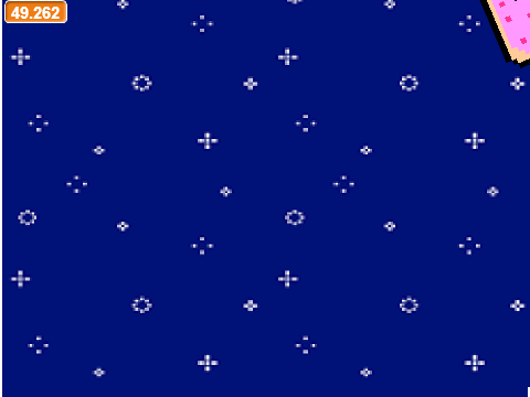 Story of Nyan Cat! ( for Class )