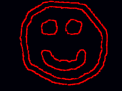 Random Imprinting Effect
