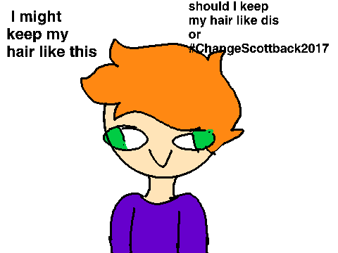 I;m thinking