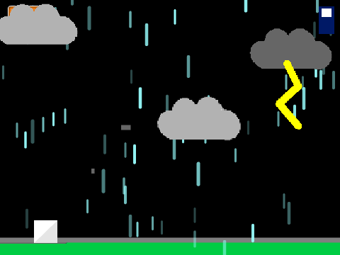 Stormy Day - A Platformer 2