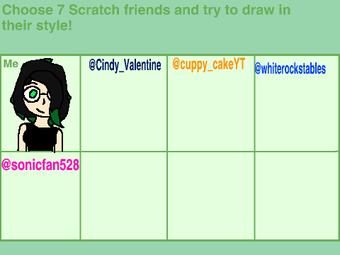 Friends' Style MEME! remix