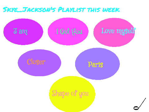 My Favorite Songs This Week(Week 1)