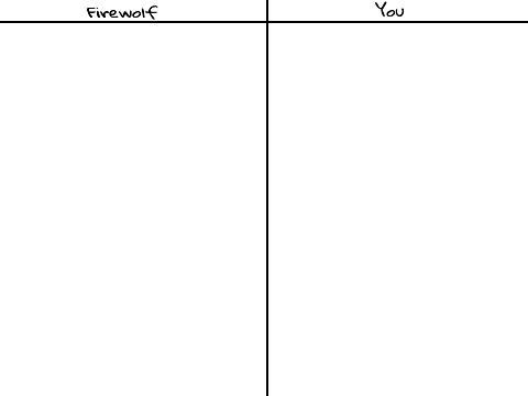 Redraws (How do you draw?)