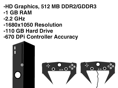 Blizzard Spyder Gaming Console Entry