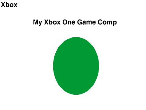 Xbox One Comp.