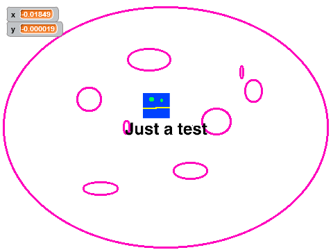 test 