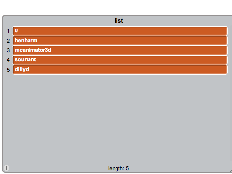 1s2s cloud list