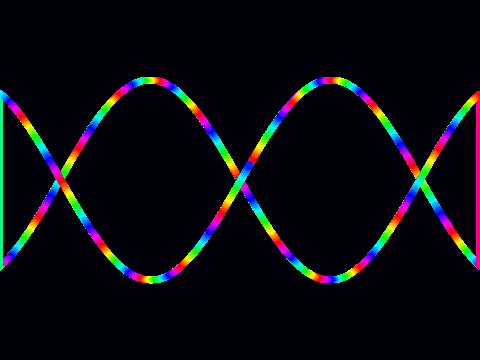 Sine Line