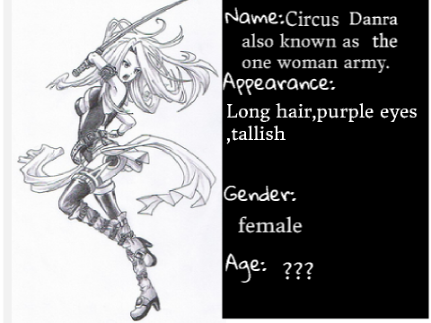 Fairy Tail RPG OC