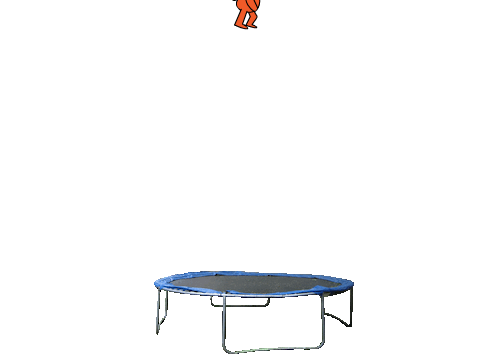jumpy