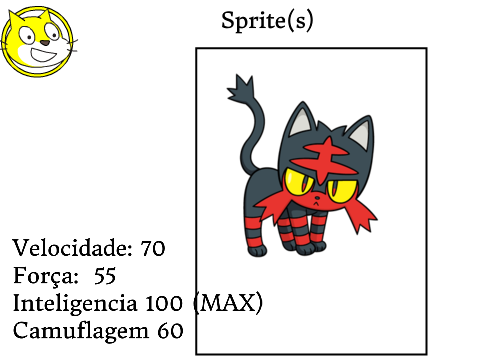 Jogos Scratch Temporada 1 - Inscrição remix