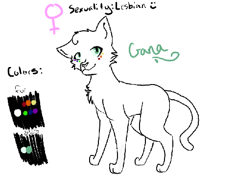 NEW OC (Gana ref)