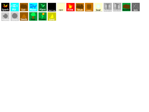 Creator of Elements
