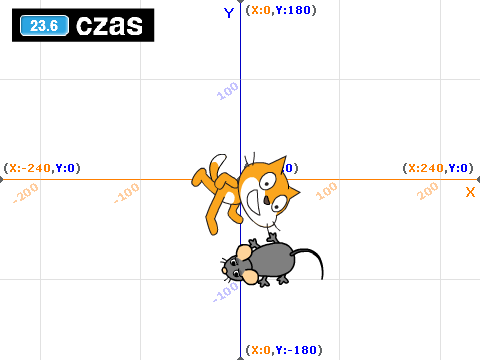 kot i mysz