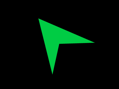 The Spinning Green Thing