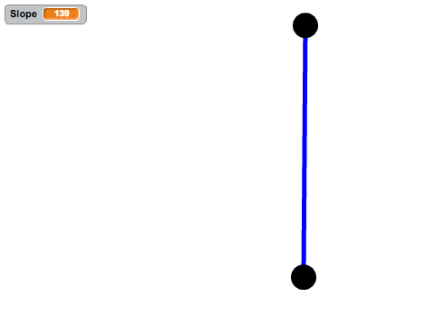 Slope Finder