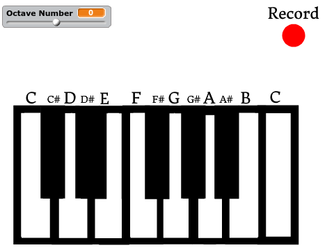 Interactive Piano