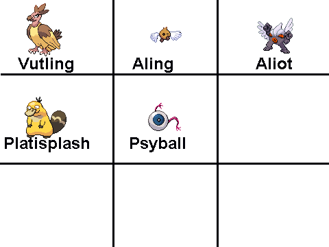 My Fakedex update [1]