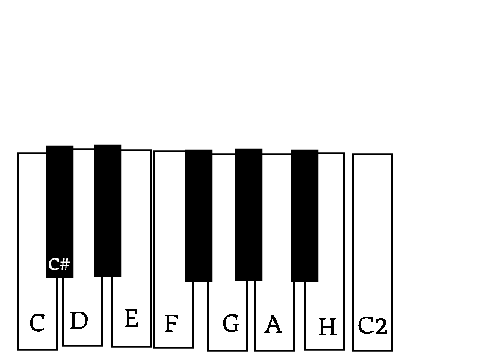 pianino-v2.0