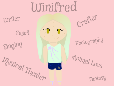 Meet Winifred (@RaindropWater!)