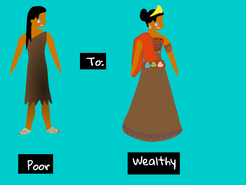 The Rough Faced Girl  Poor to Wealthy remix