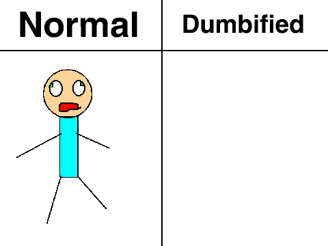 Give me your character and i will dumbify it. remix