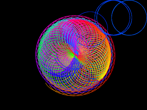 Swirls of colour
