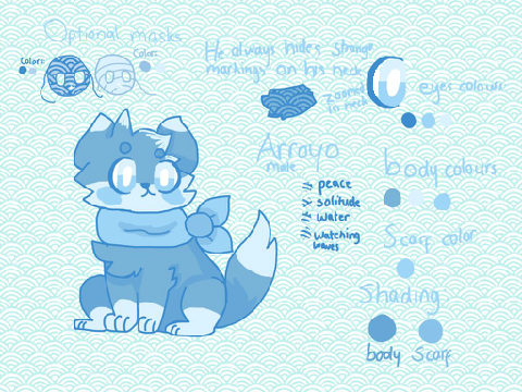 I Need A New Main Oc 50+ Followers! Entry
