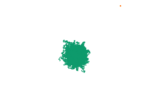 Vine growth simulator thing.