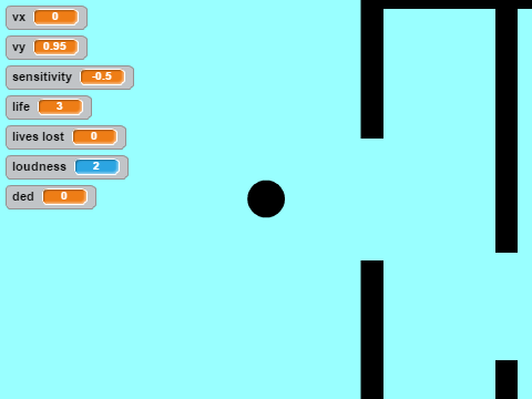 This Game is AIDS