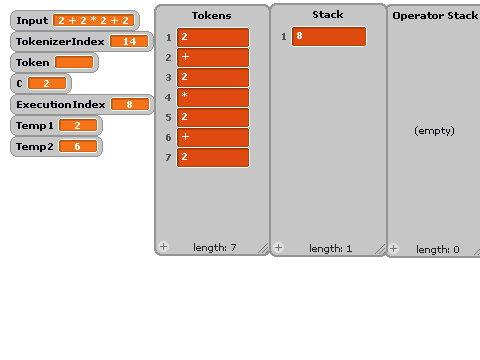 Calculator / Expression Executer