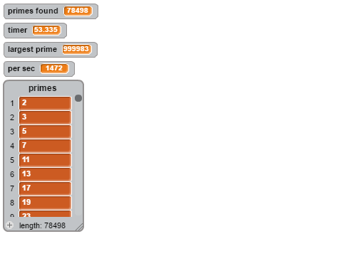 Test For Prime Number - Remix