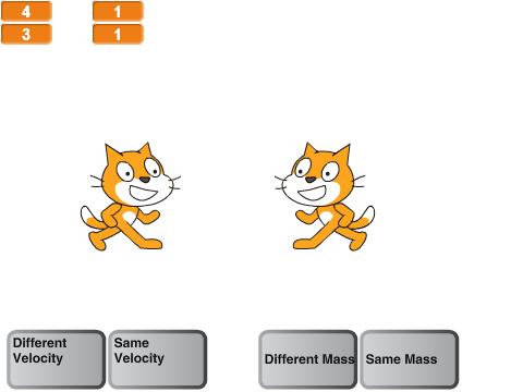 Elastic Collision 1D