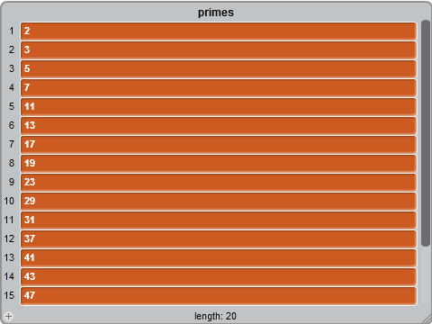 Prime Numbers