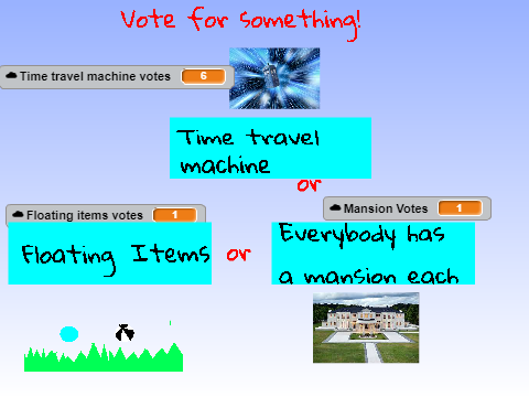 Vote for which one you would like in the future!