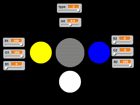 RGB Blending